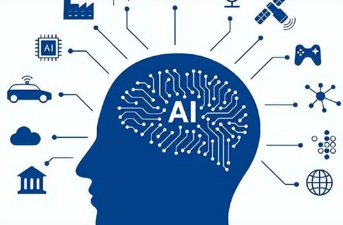 利州区优化企业行业发展机遇、挑战与前景整体分析
