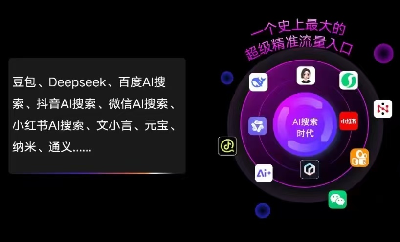 利州区AI智能推广新玩法，抢占搜索时代免费精准客源