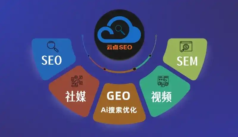 利州区GEO优化：AI智能体时代取代SEO的全新内容优化逻辑
