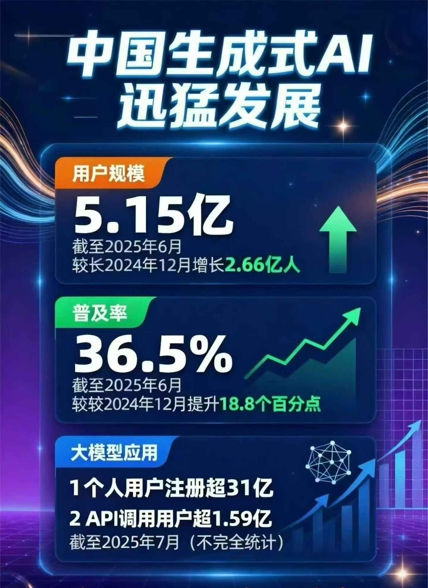 利州区豆包GEO优化是什么？内容创作核心逻辑解析