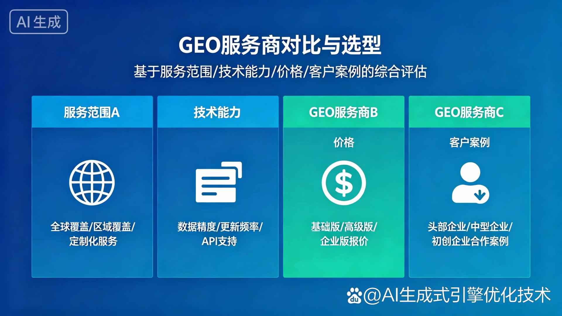利州区GEO优化服务商该如何选择？聊聊生成式引擎优化行业现状